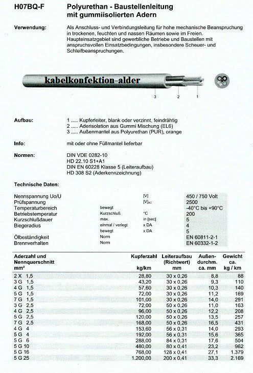 Cavi: 50m Ring PUR Strom Kabel 3x1mm2 flex – Nuovo e nell'imballaggio originale da Herisau venduto da Kabelprofi1 2