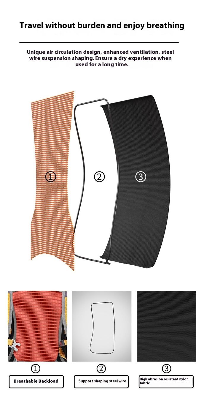 Sacs à dos: AI One Wanderrucksack 25L – Neuf (Voir description) à Scuol par Pisoc2019 3
