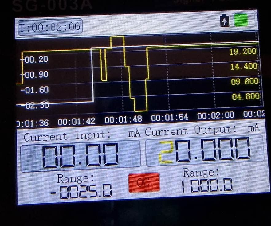Misurare: Signal Generator SG-003A – Nuovo (secondo la descrizione) da Chur venduto da elektronikmarkt 5