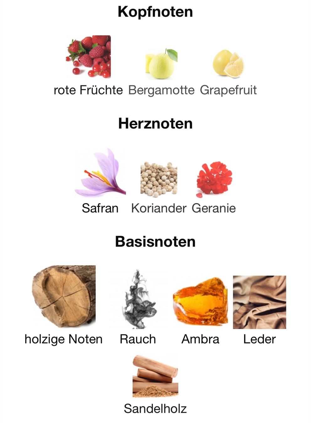 Parfum & Eau de Toilette: Nerotic Laboratorio Olfattivo  5 ml Abfüllung – Neu (gemäss Beschreibung) aus St. Gallen von lfs_nxl8 2