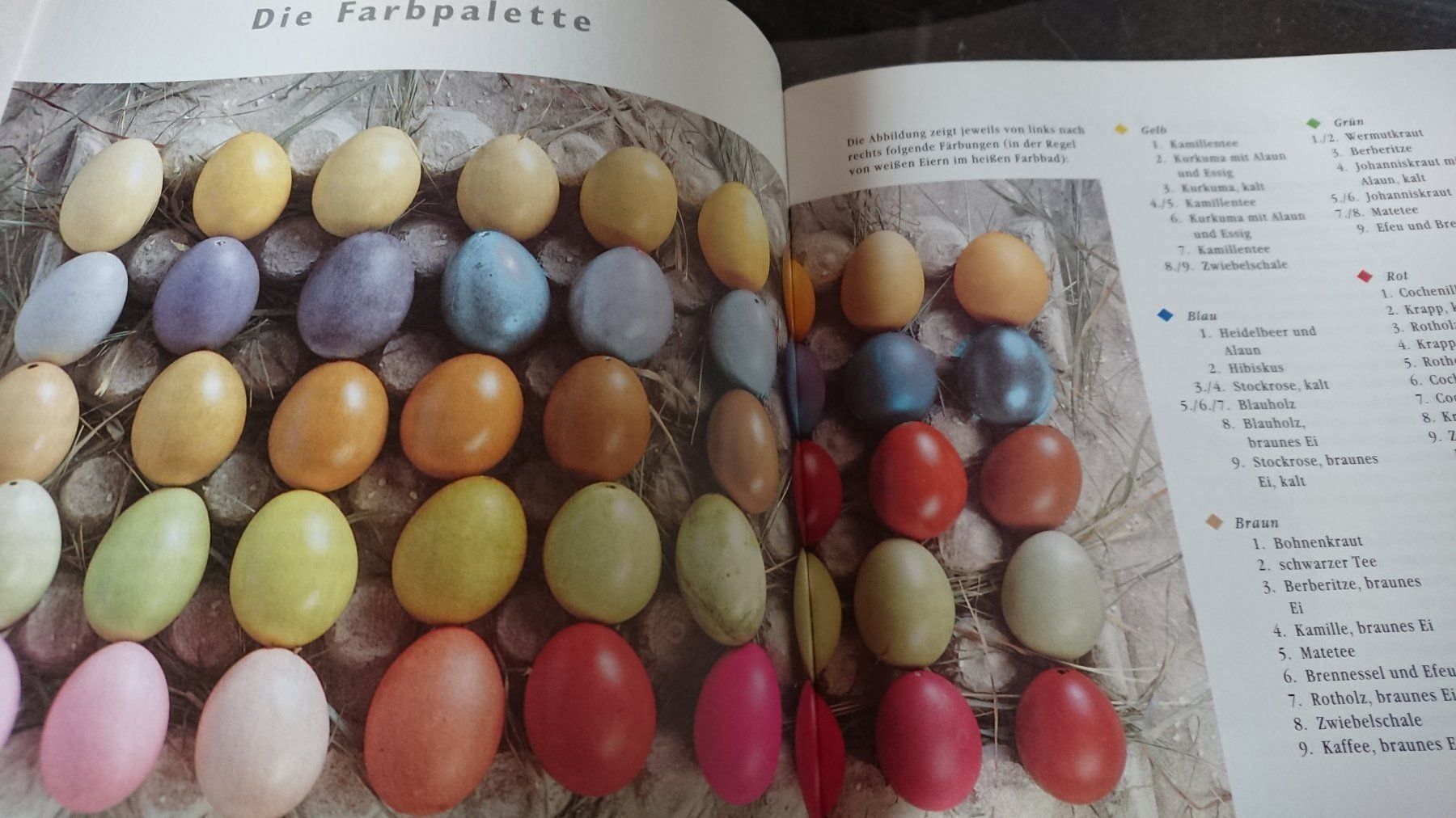 Riviste & Magazine: Bastelheft Ostereier – Usato da Ostermundigen venduto da Krimskrams8 2