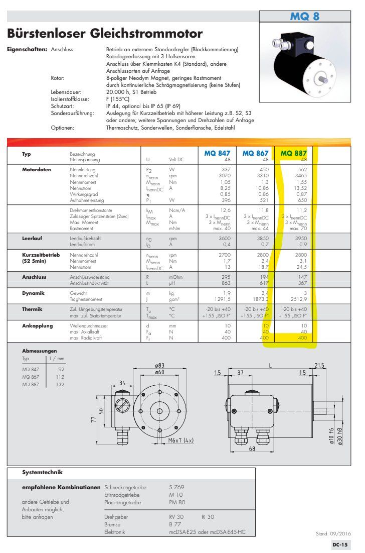 Motori: Gefeg BLDC-Getriebemotor 48V i=8,63 Bremse+Encoder – Nuovo e nell'imballaggio originale da Winterthur venduto da Beni3141 1