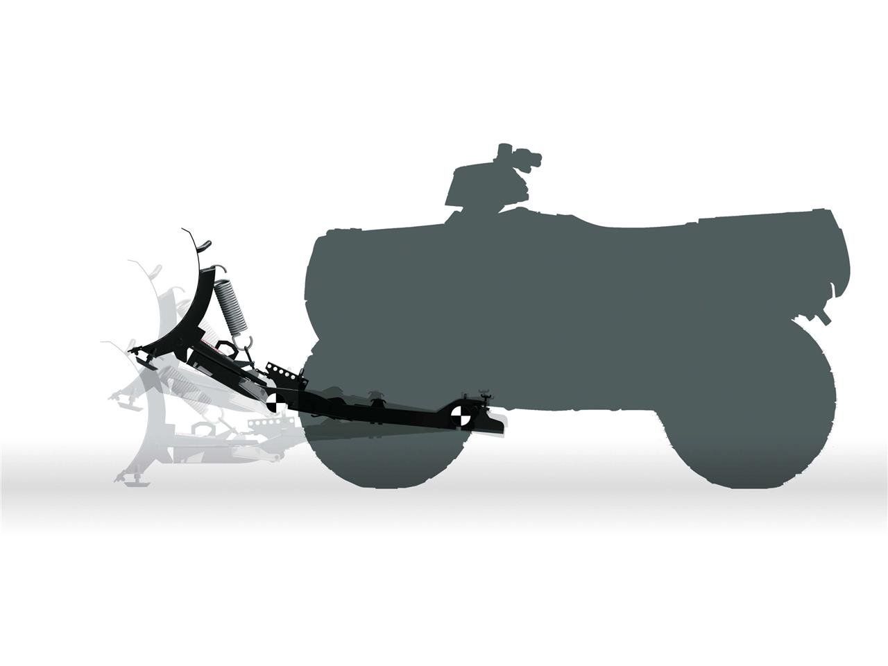 Sgombero neve: Universal-Schneepflug-Kit CLICKnGo 2 - 137 cm Quad ATV – Nuovo e nell'imballaggio originale da Wetzikon ZH venduto da MOFAG-AG 1
