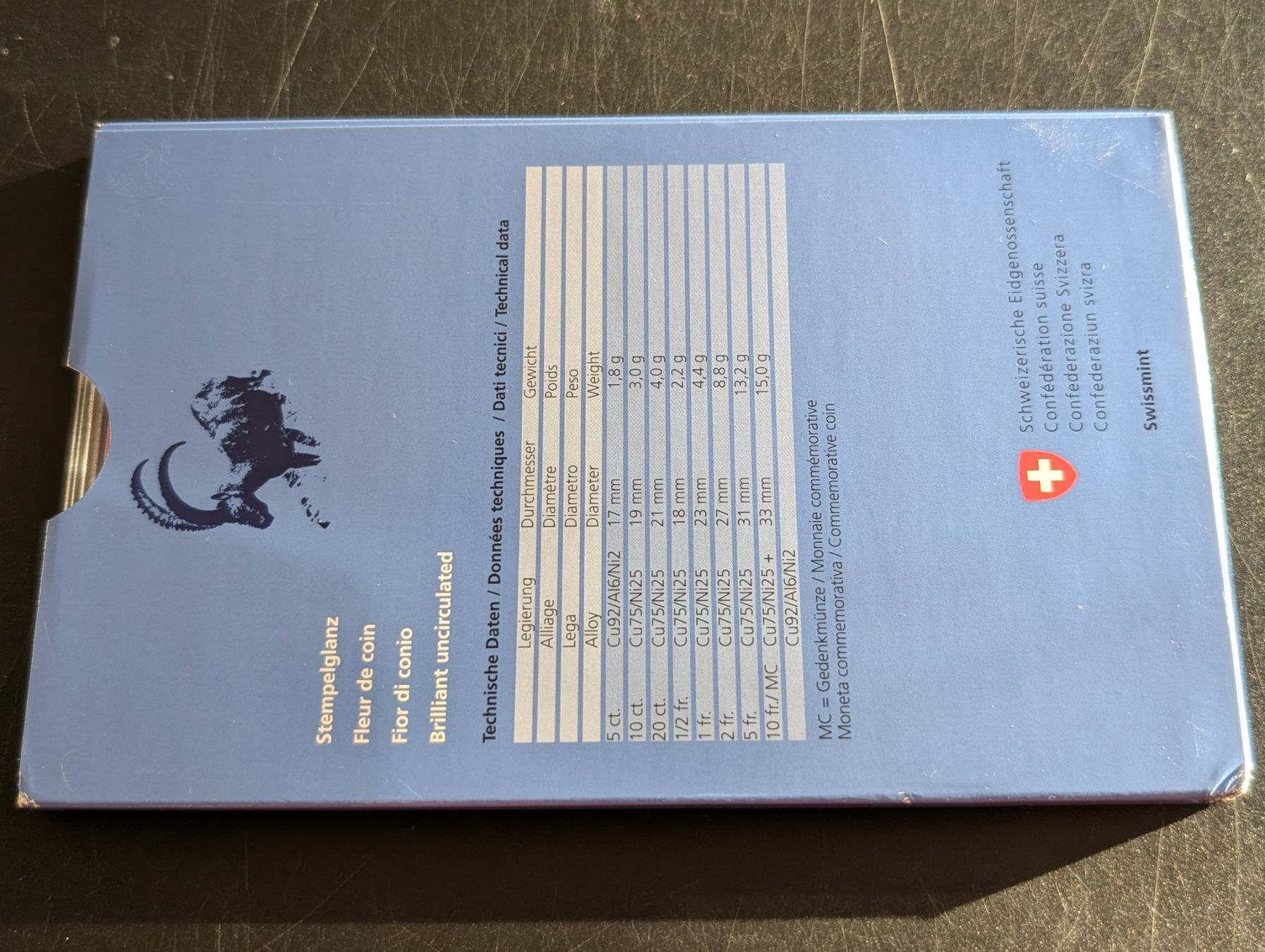 Tutti le monete: Münzsatz - Steinbock 2007 (Stempelglanz) – Usato da Härkingen venduto da Laaleeluu15 1