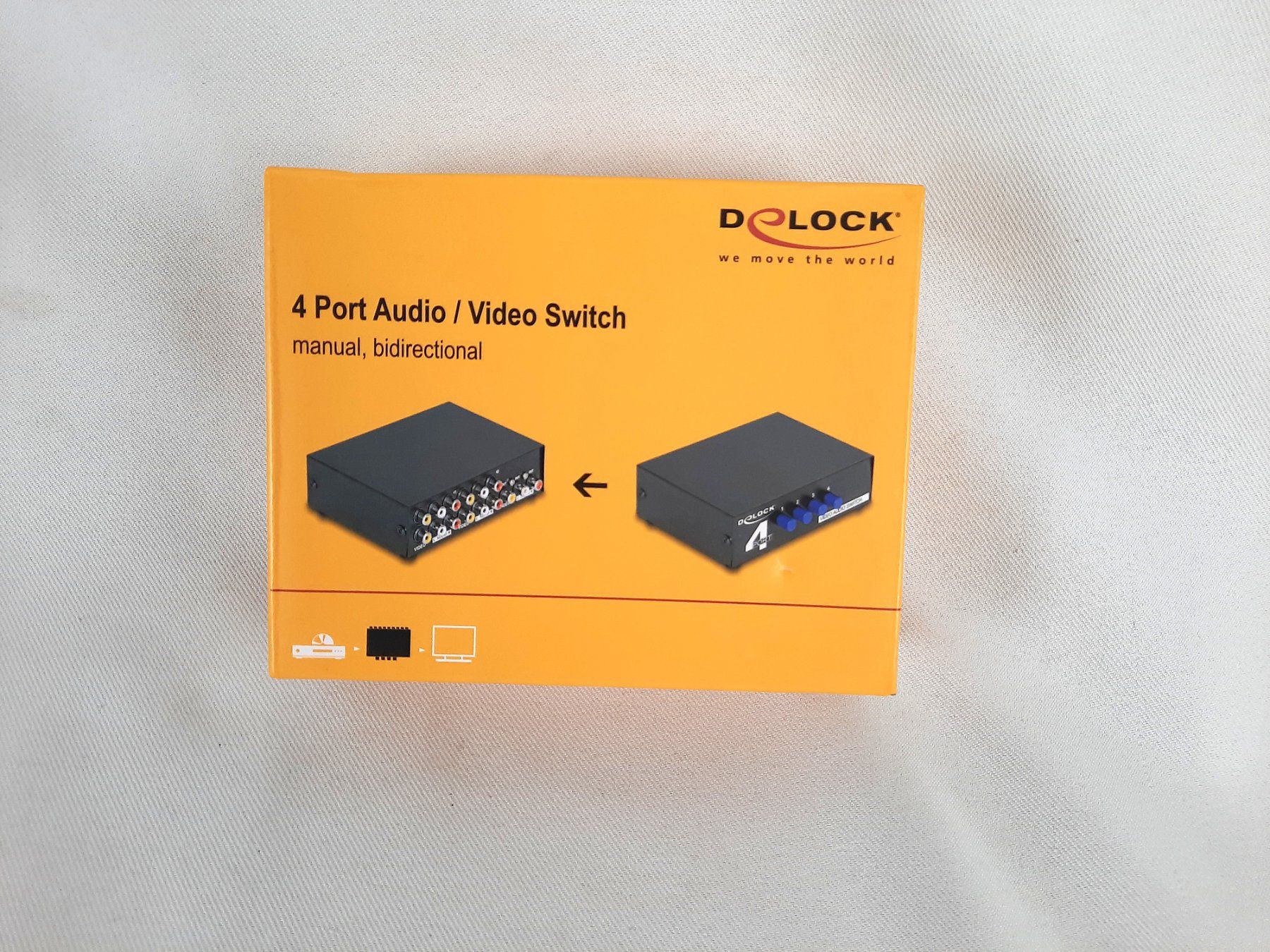 Unità & Adattatore: DELOCK Umschalter Audio / Video – Nuovo (secondo la descrizione) da Beinwil am See venduto da Restwert_Beinwil 2