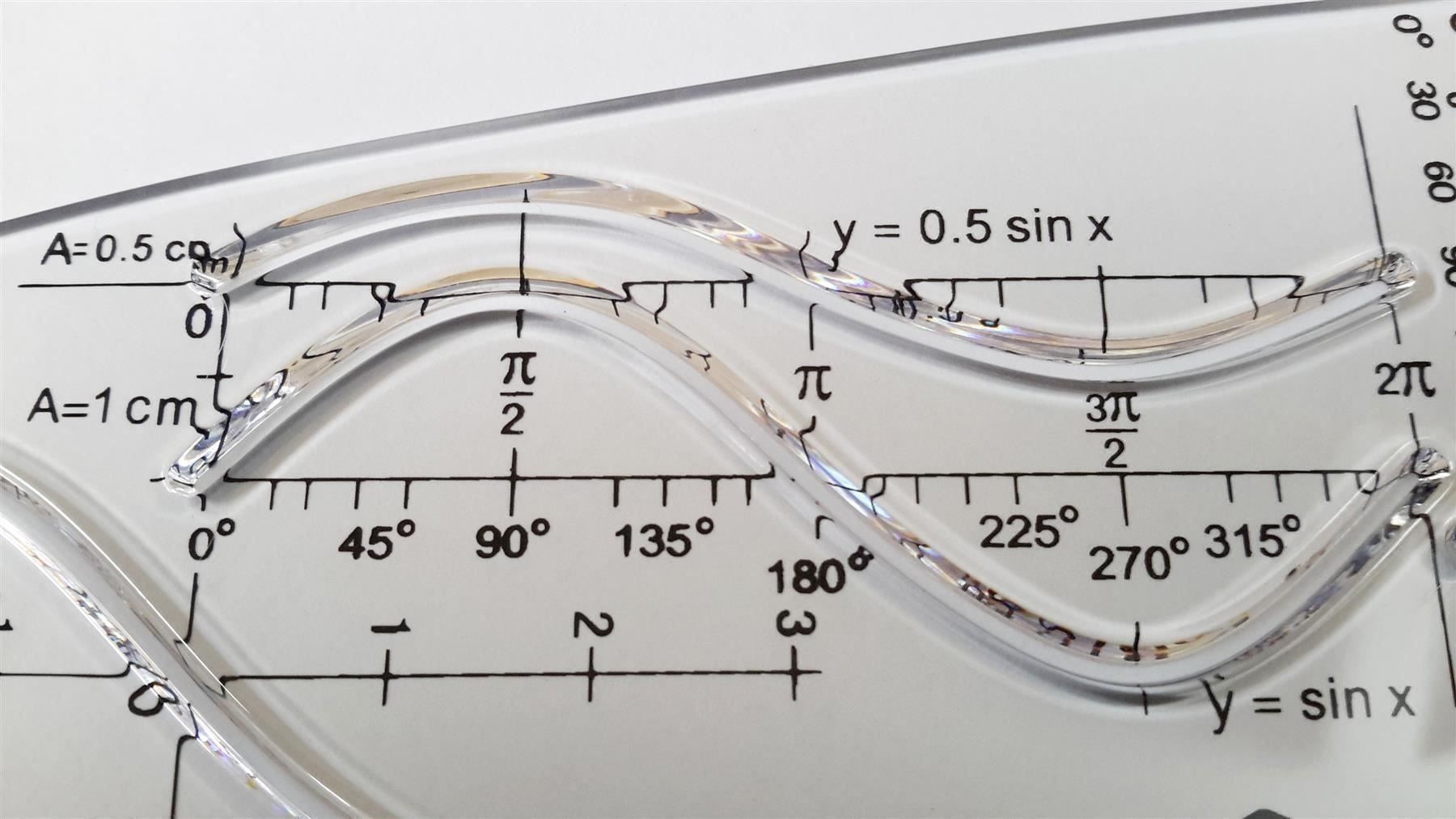 Schablonen: Schablone Einheitsparabel Y=X2 – Neu und originalverpackt aus St. Gallen von cointec 9
