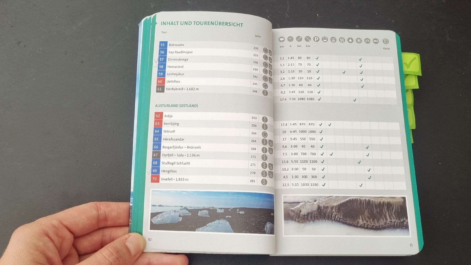 Libri: Wanderführer Island von KOMPASS (Neu!) – Nuovo (secondo la descrizione) da Zürich venduto da lizzie_26 4
