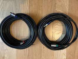 Kabel für Antennenzugang