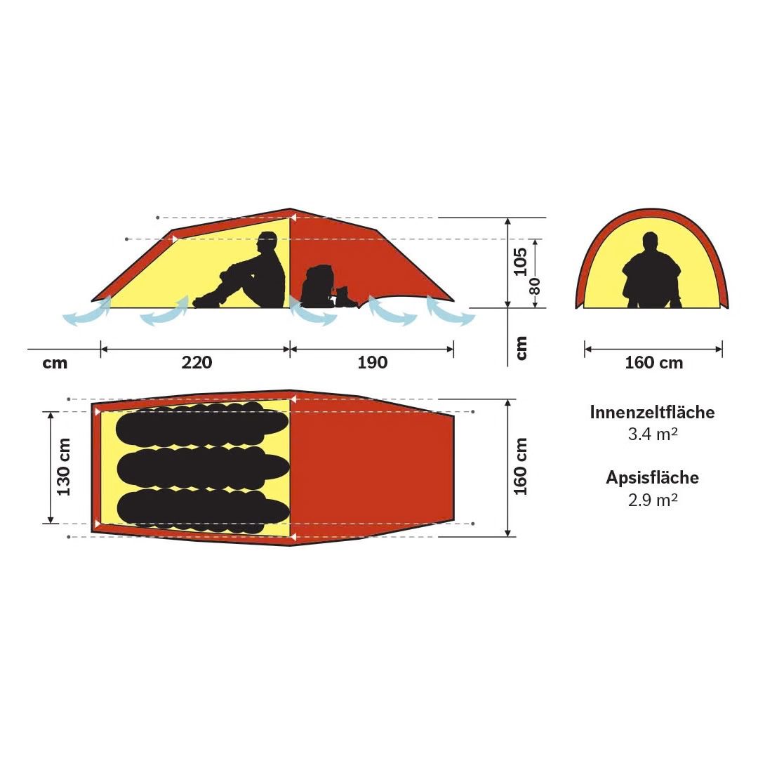 Hilleberg Tende : Hilleberg Anjan 3 GT grün, inkl. Footprint – Usato da Sagogn venduto da Jackaroo1 1
