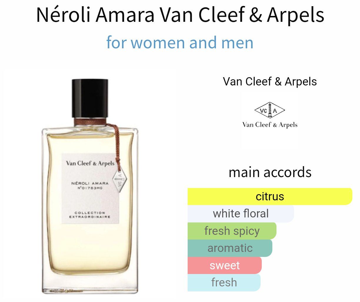 Van Cleef Parfum & Eau de Toilette: 2ml Néroli Amara Van Cleef & Arpels EdP decant sample – Neu (gemäss Beschreibung) aus Steinhausen von nwe_t8nj 3