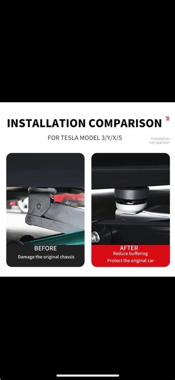 Wagenheber Pads Set für das Tesla Model 3/Y