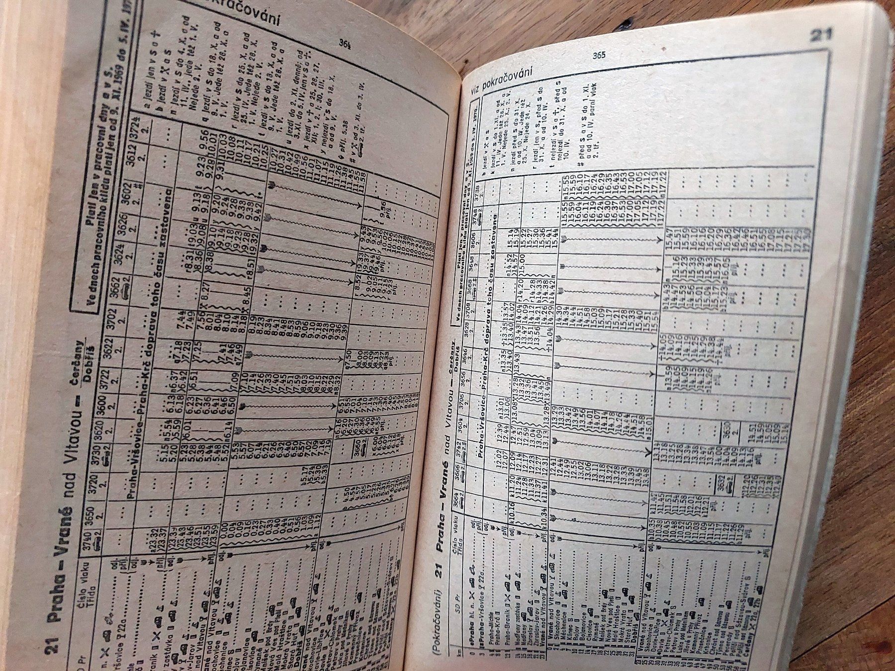 Libri: Fahrplan CSD Tschechien 1969 1970 – Usato da Schönenwerd venduto da Steidi 6