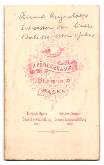 Fotografie &  Plakate: Fotografie J. Höflinger, Sohn, Basel, B – Gebraucht aus Berlin von bartko-reher 1