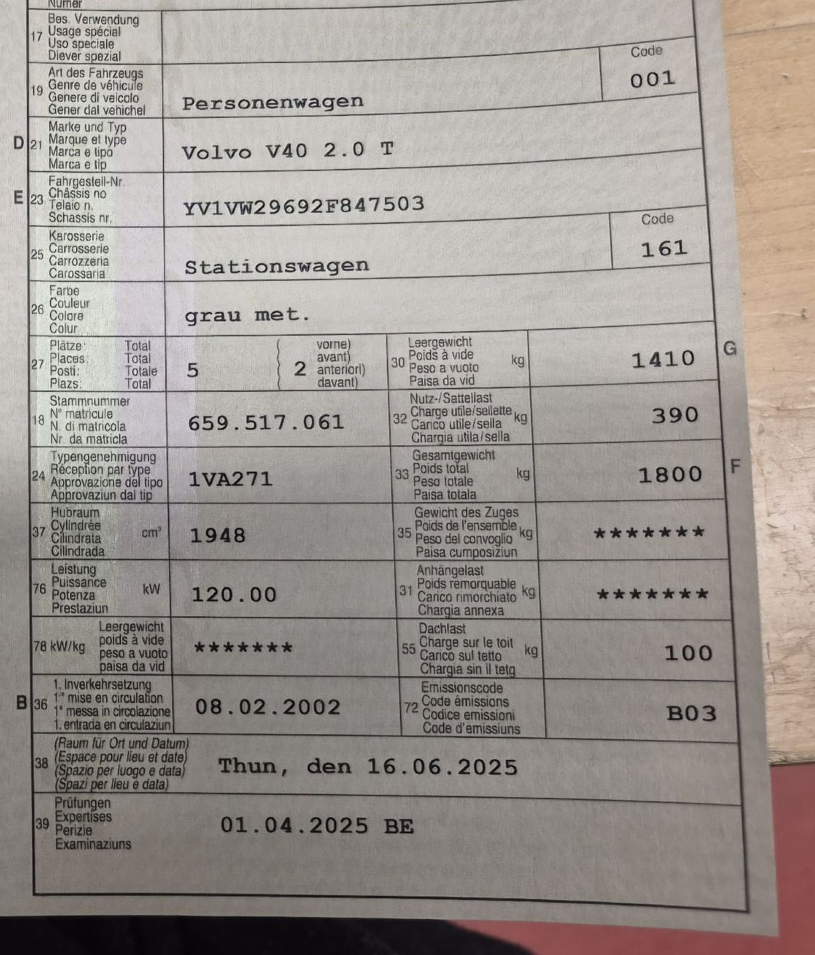 Volvo Automobili: Volvo V40 2.0 T – Usato da Wimmis venduto da gab_88qy 8