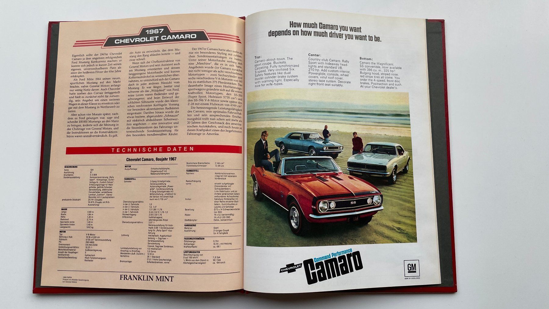 Libri: The Classic Cars – Usato da Glattfelden venduto da cybermaxx 3