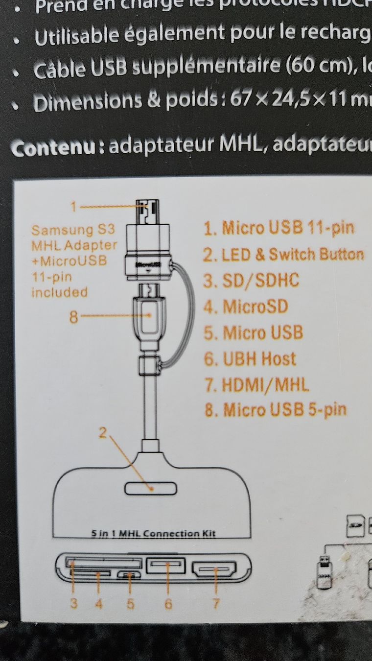 Unità & Adattatore: MHL Adapter Smartphone 5in1 – Nuovo e nell'imballaggio originale da Hildisrieden venduto da Schteigeiss 3