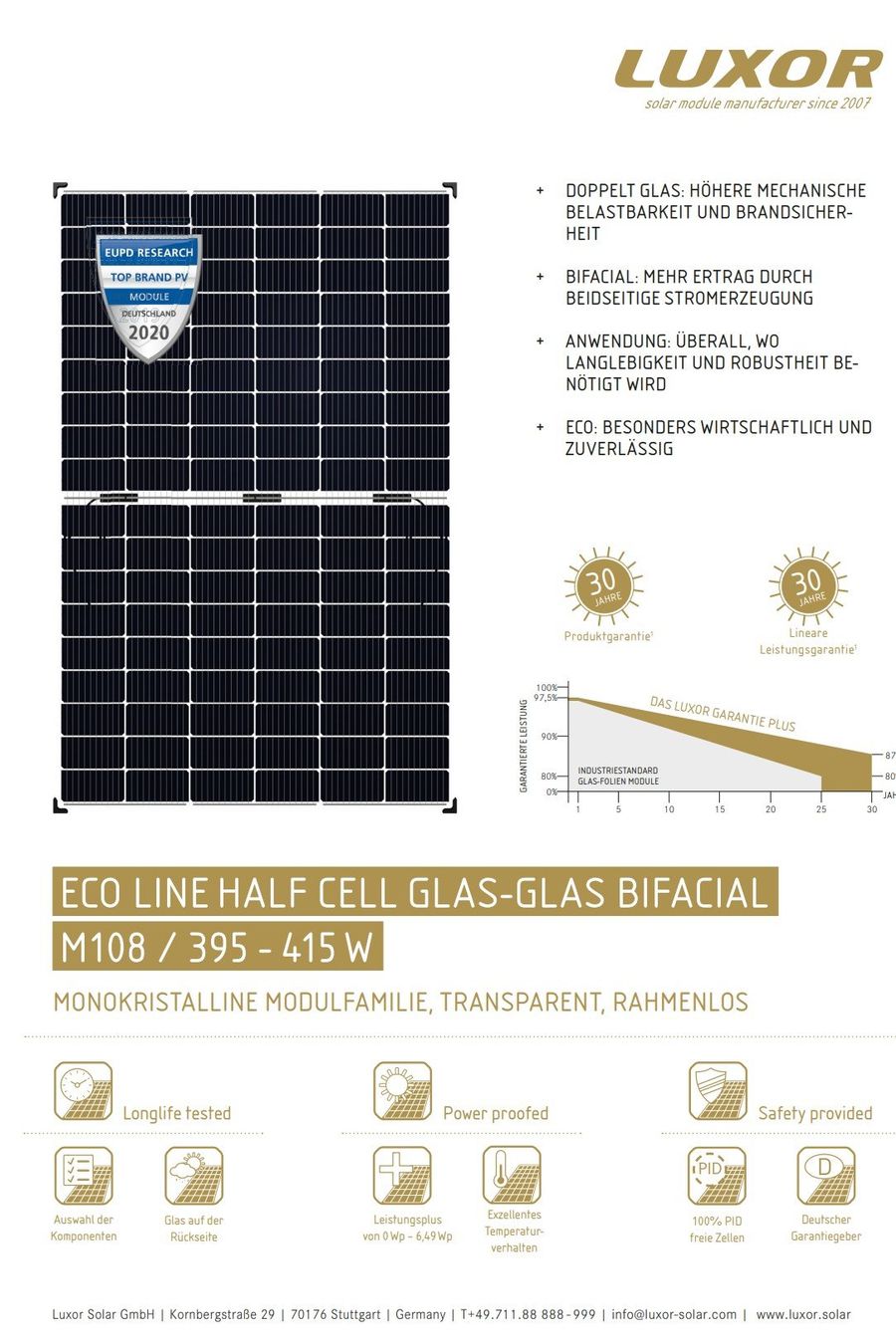 Solargeräte und Solarprodukte: PV-Modul 400W bifacial rahmenlos – Neu und originalverpackt aus Hosenruck von Gfaster0 5