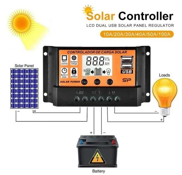 Konverter: 100A Solarpanel-Laderegler 12/24V Solar Controller – Neu (gemäss Beschreibung) aus Badäl von RYzeR9980X4D 1