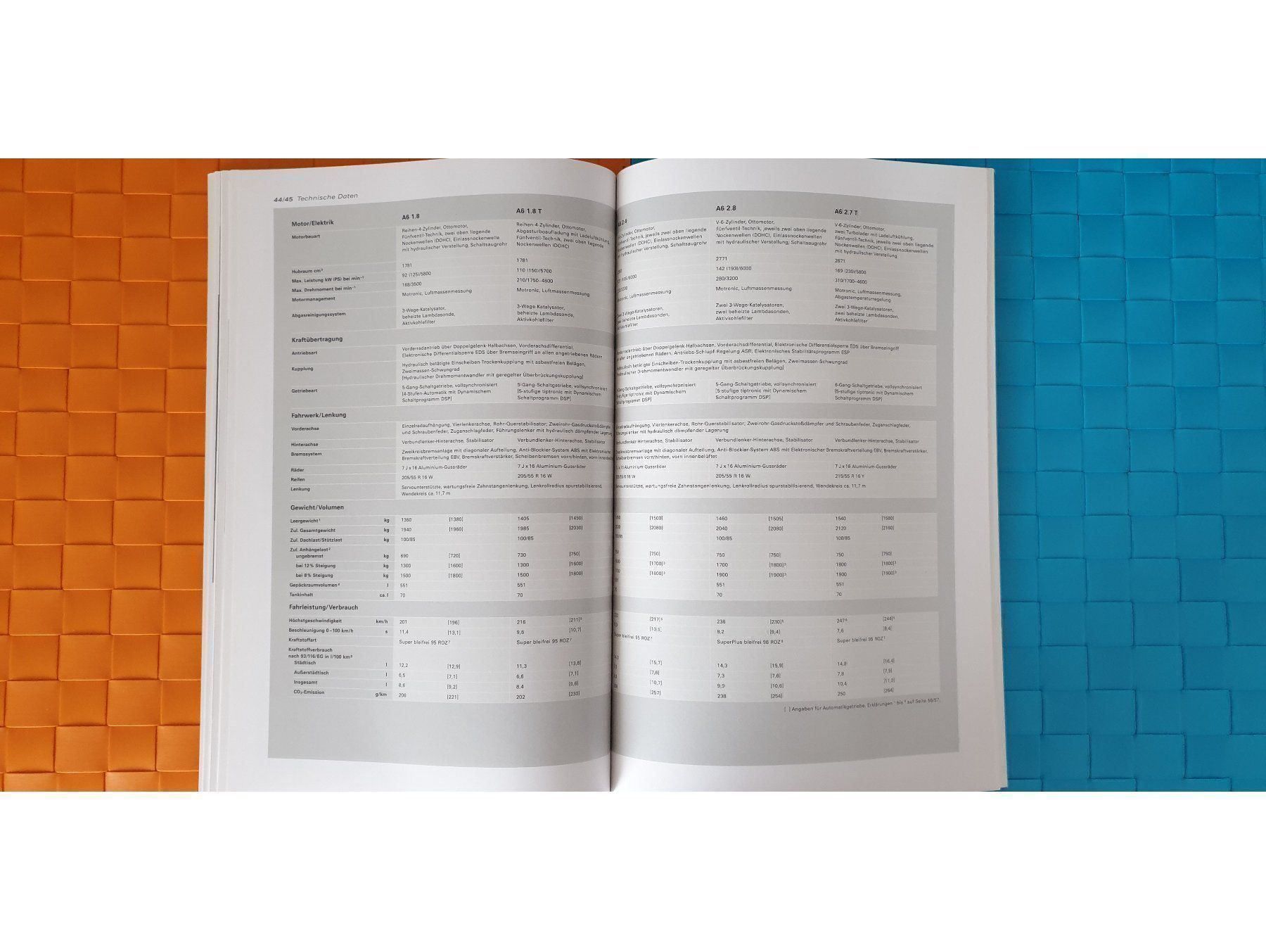 Documenti: AUDI A6 C5 1999 - Prospekt / Katalog – Usato da Viganello venduto da CARLiteratur 6
