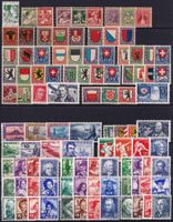1913/63 Pro Juventute Sammlung Nr. J1-202, sauber postfr.**.