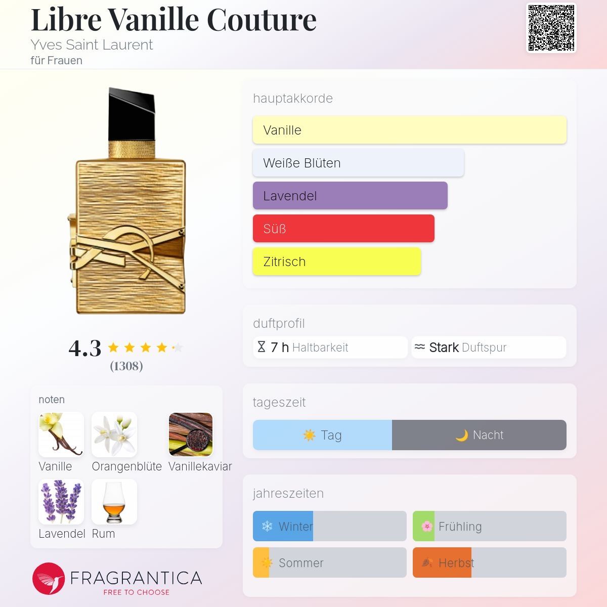 Saint Laurent Parfums & Eau de Toilette: LIBRE VANILLE COUTURE YSL  – D'occasion à Altstätten SG par Perfumesiren23 1