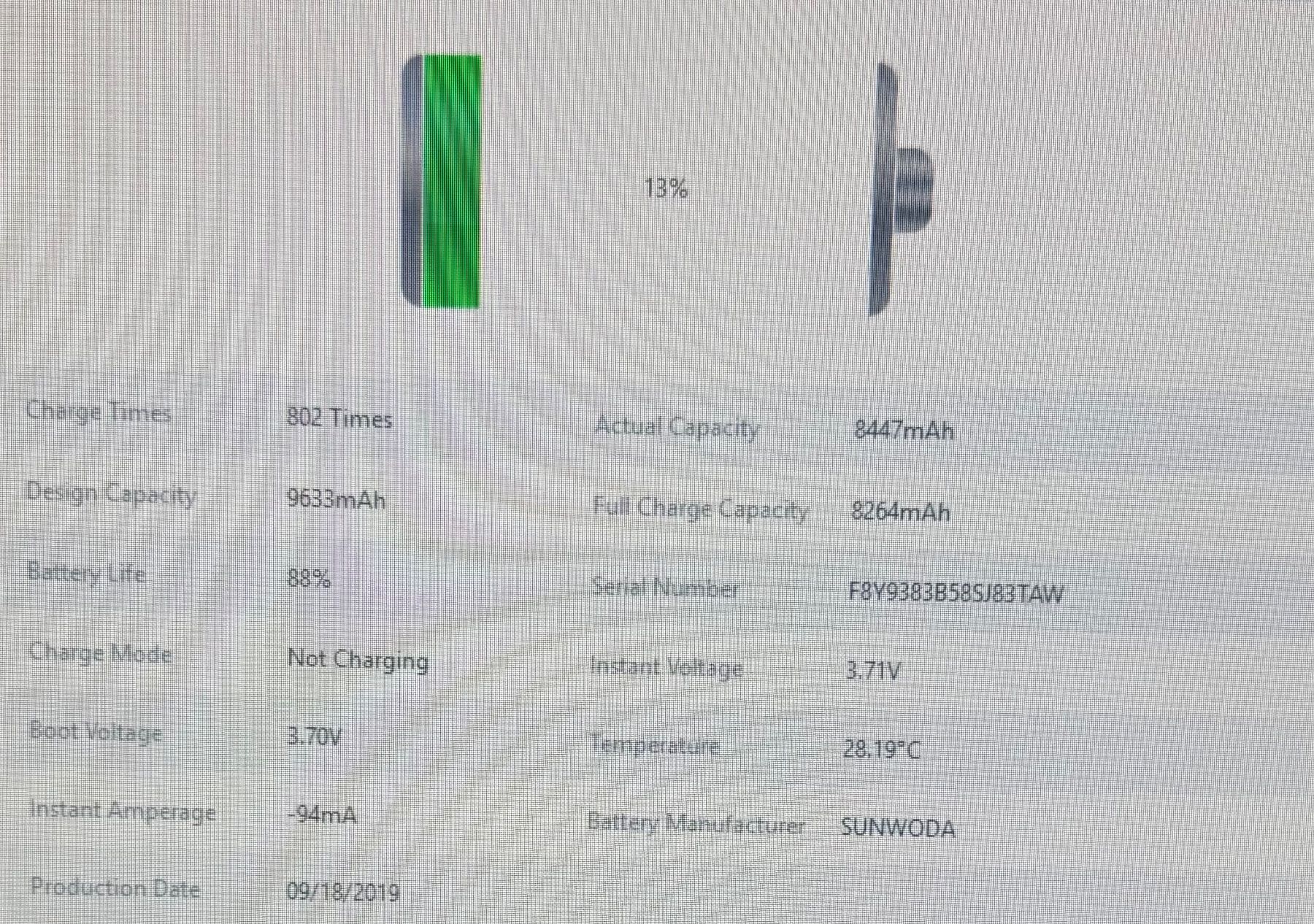 Apple Tablet PC: Apple iPad Pro 12.9 Zoll mit 1TB – Difettoso da Adliswil venduto da Busys 2