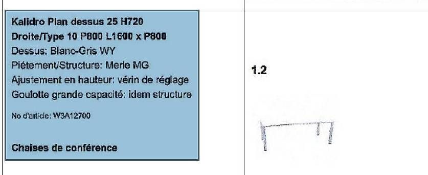 Steelcase Tavoli: Kalidro Plan table 160x80cm – Usato da Zürich venduto da ric_xx9m 1
