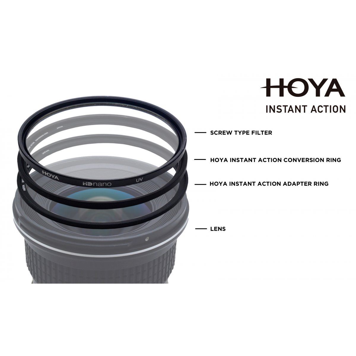 Adattatori foto: Magnetische Filterhalter: 2x Hoya Conversion Ring – Usato da Würenlingen venduto da Fpat1974