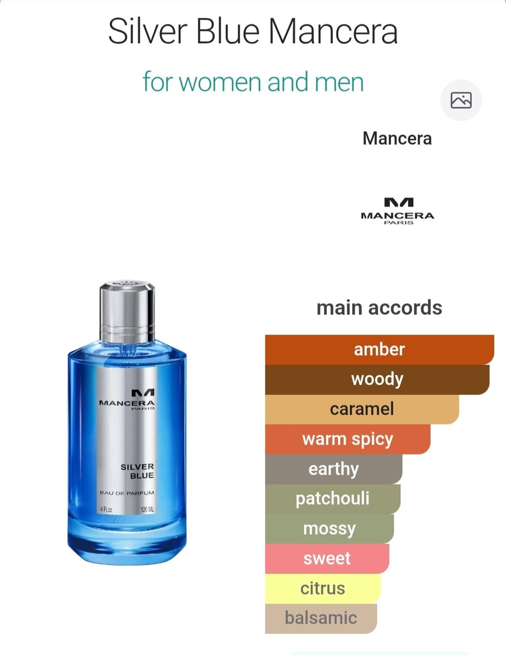 Mancera Profumi & Eau de Toilette: MANCERA Silver Blue – Nuovo (secondo la descrizione) da Utzigen venduto da DRAGONY23 2