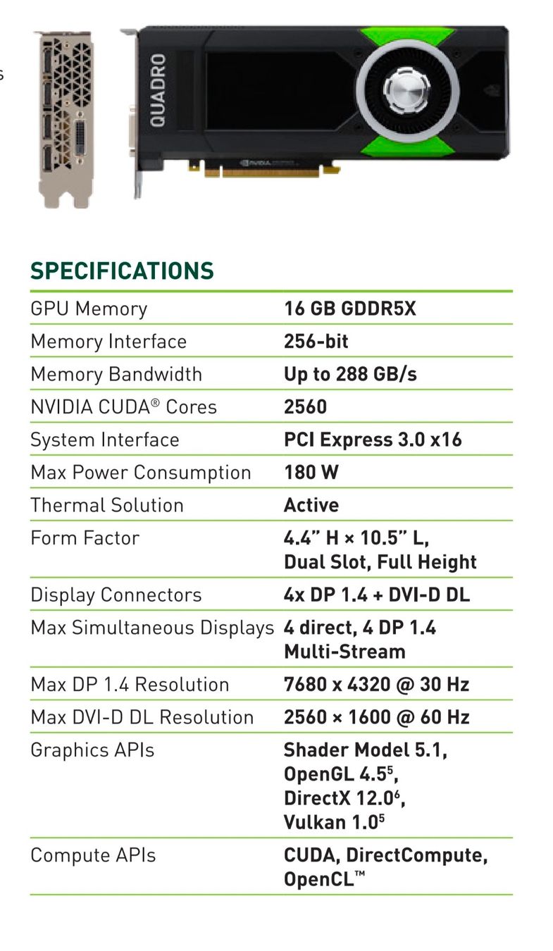 Nvidia Schede grafiche: Nvidia Quadro P5000 16 GB – Usato da Arbon venduto da mik_r8kn 1