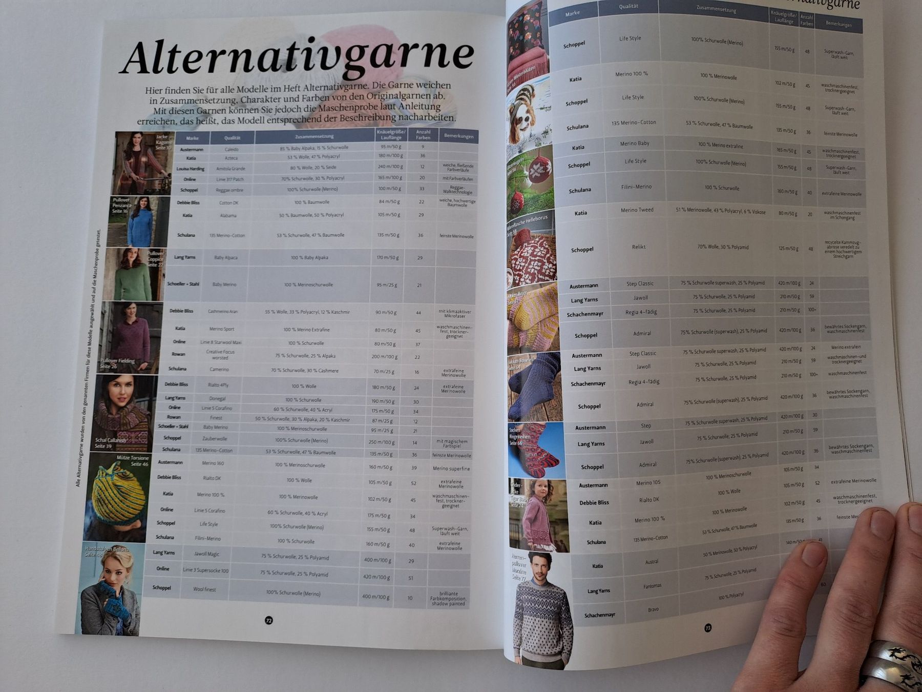 Riviste & Magazine: Strickheft The knitter Ausgabe 24 / 2015 Strickdesign – Usato da Glashütten venduto da Schwebefisch 6