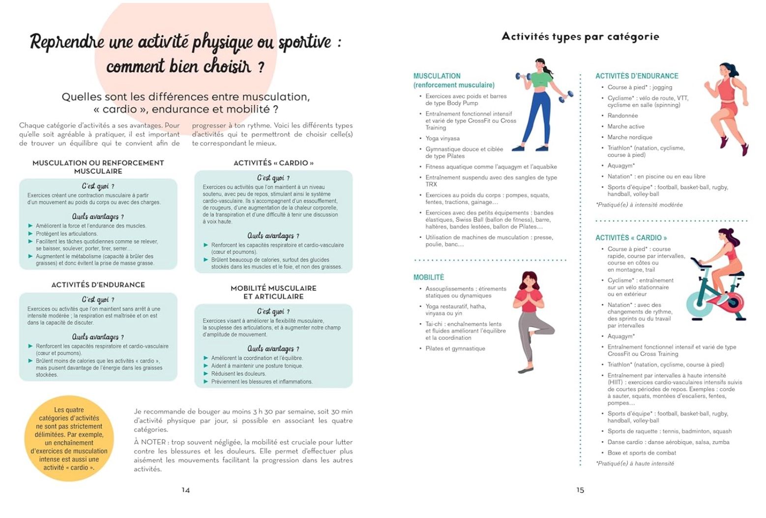 Libri: Cuisine avec Bérangère, bouge avec Alexia – Nuovo (secondo la descrizione) da Yverdon-les-Bains venduto da fadinarde 2