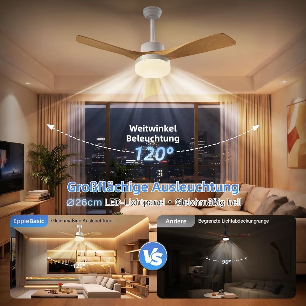 Ventilatoren: EppieBasic Deckenventilator mit Beleuchtung Wohnzimmer:132cm – Neu und originalverpackt aus Zwingen von GxBang 2