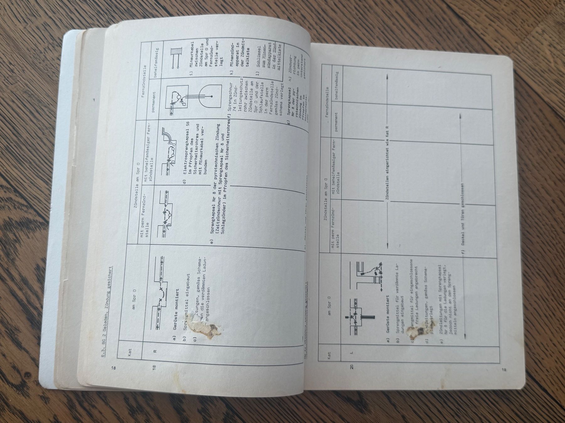 Livres: Reglement: Sprengobjekte - Schweizer Armee – D'occasion à Brütten par Hst1 4