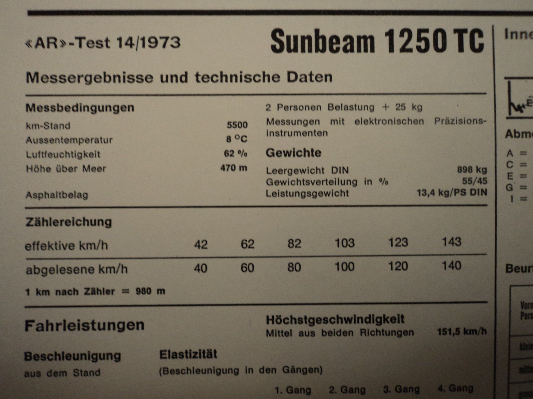 Documenti: Prospekt Test AR Sunbeam 1250 TC von 1973 – Usato da Schwarzenburg venduto da modelCARama 5
