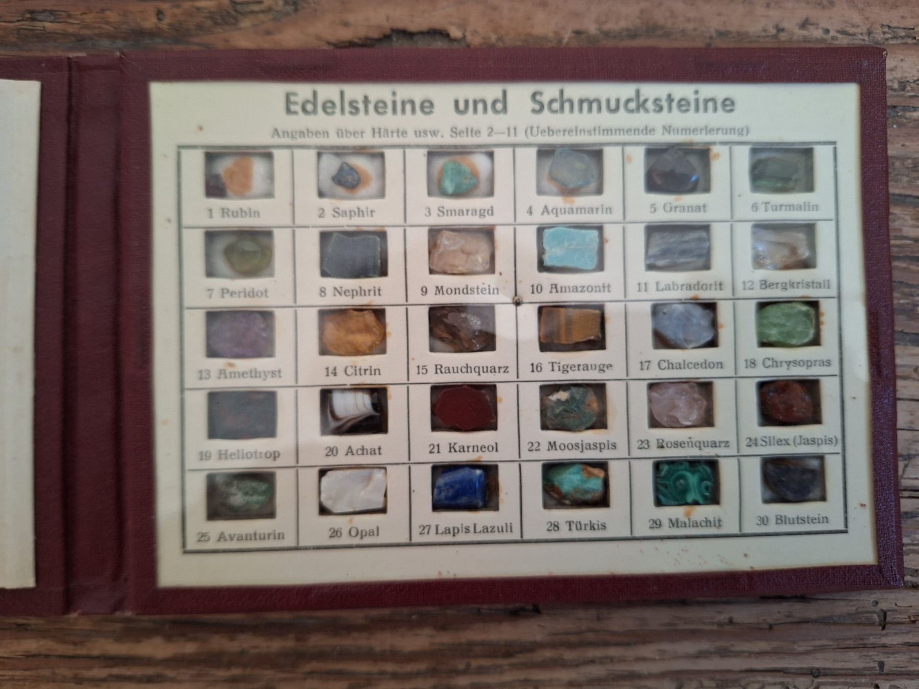 Pietre preziose: Edelsteine- Sammlung Dr. Schlossmacher – Usato da Dällikon venduto da ritmo82 1