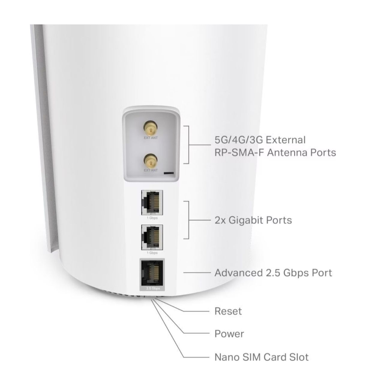 TP-Link Modem & Router: TP-Link Deco 5G AX3000 Superior Mesh WiFi, Everywhere – Nuovo (secondo la descrizione) da Fieschertal venduto da Ratanga99 5