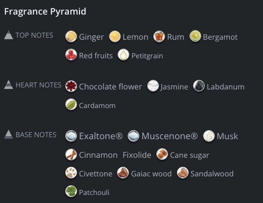 Parfums & Eau de Toilette: Musk Complexity, New Notes (decant /Abfüllung 1ml, 2ml, 5ml) – D'occasion à Neuchâtel par switzer_scent 2