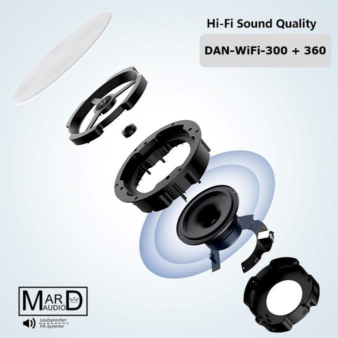 Lautsprecher: MARD-Audio DAN-WiFi-360 Lautsprecher-Set – Neu und originalverpackt aus Bottighofen von zaap 4
