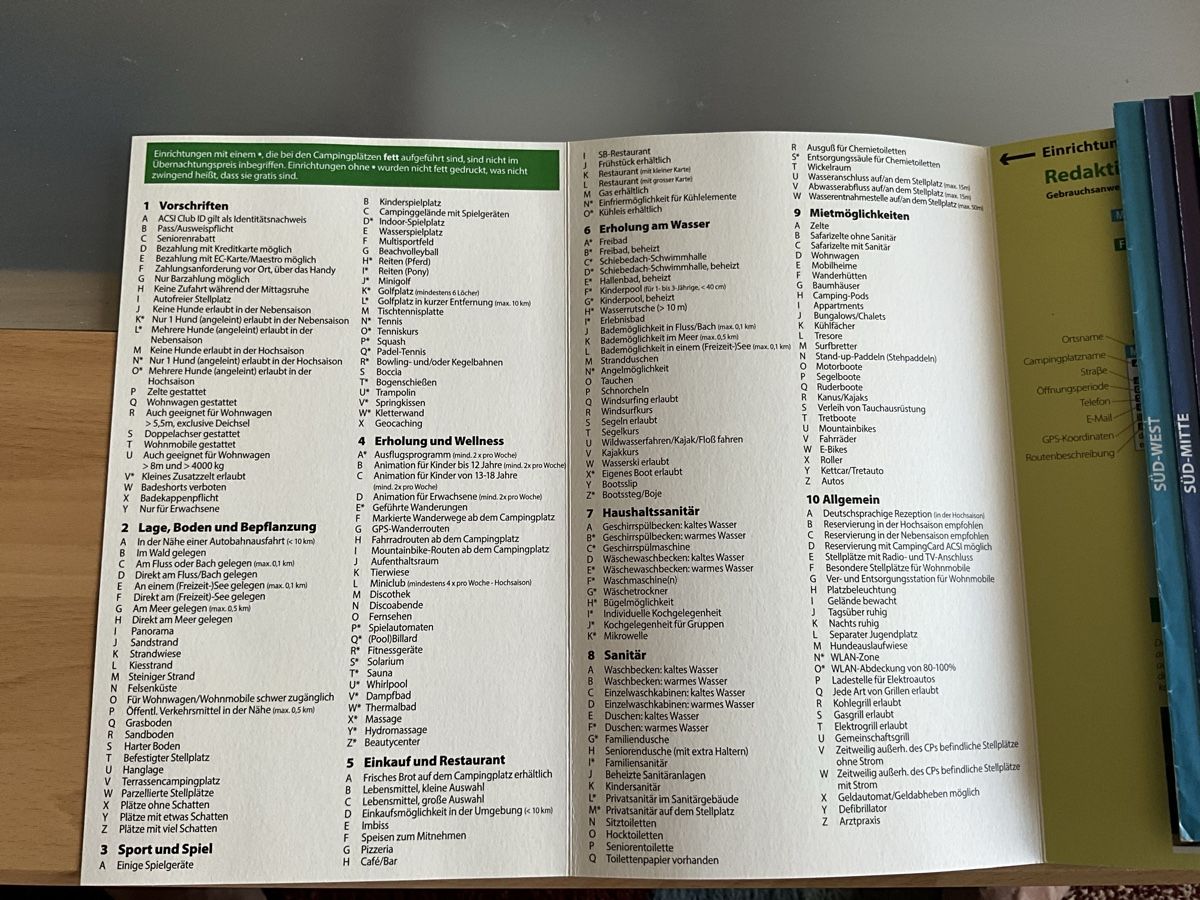 Libri: ACSI Campingfuerer Europa 2025  – Usato da Thal venduto da nocheli 6