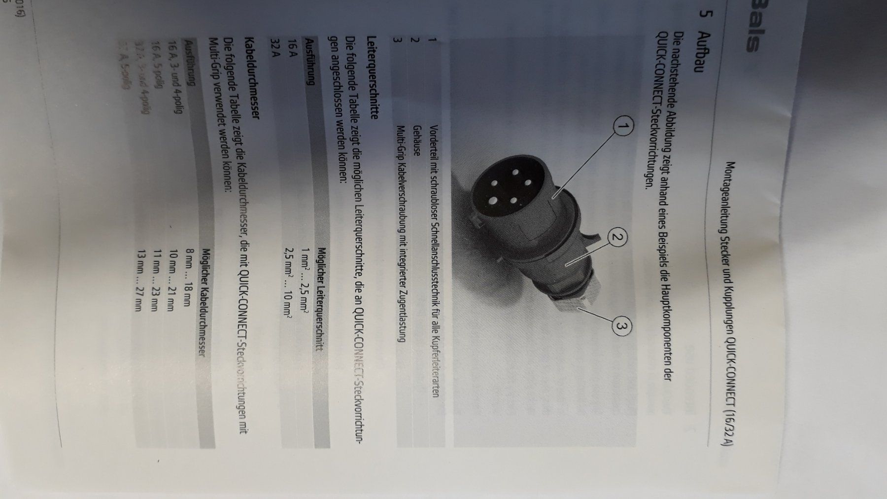 Unità & Adattatore: Robuste Starkstrom Stecker 16A, 5-polig, Rot, Neuwertig – Usato da Boswil venduto da yceman69 4
