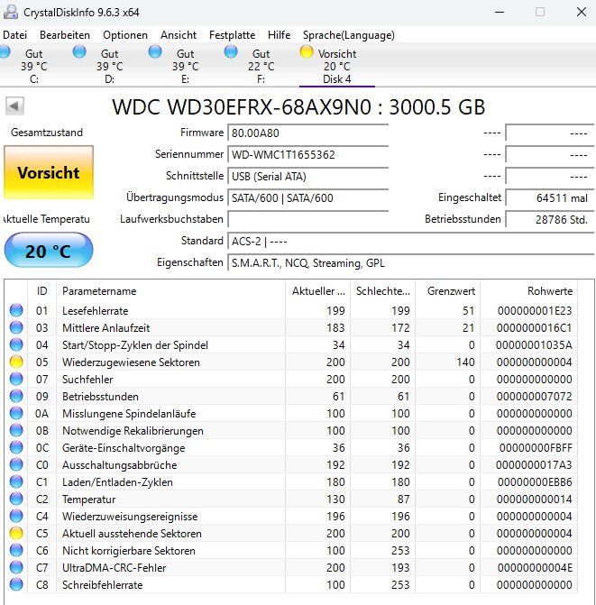 Western Digital Disques durs: WD Red 3TB HDD – D'occasion à Wolfwil par Rarak 1