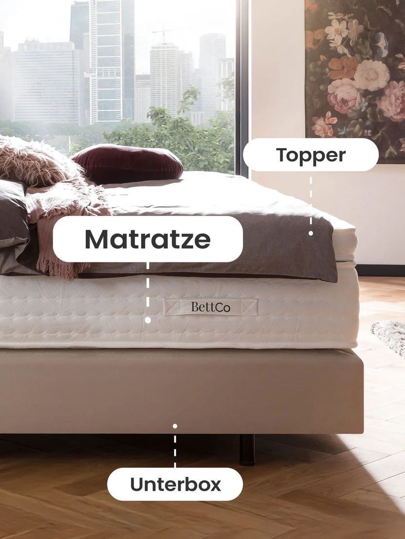 Letti: Boxspring Bett - Bettco – Nuovo (secondo la descrizione) da Gossau SG venduto da maocalia 4