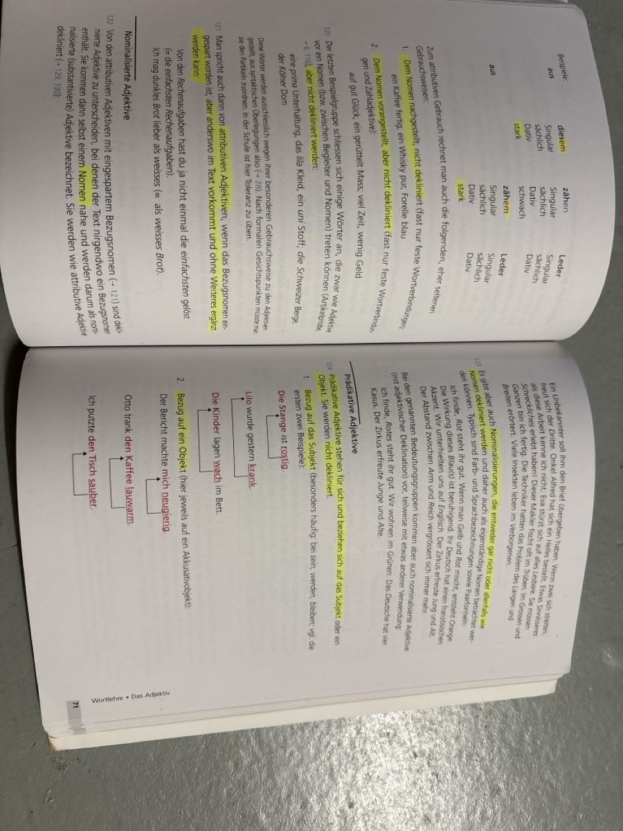 Livres: Deutsche Grammatik – D'occasion à Grüt (Gossau ZH) par Fa61 2
