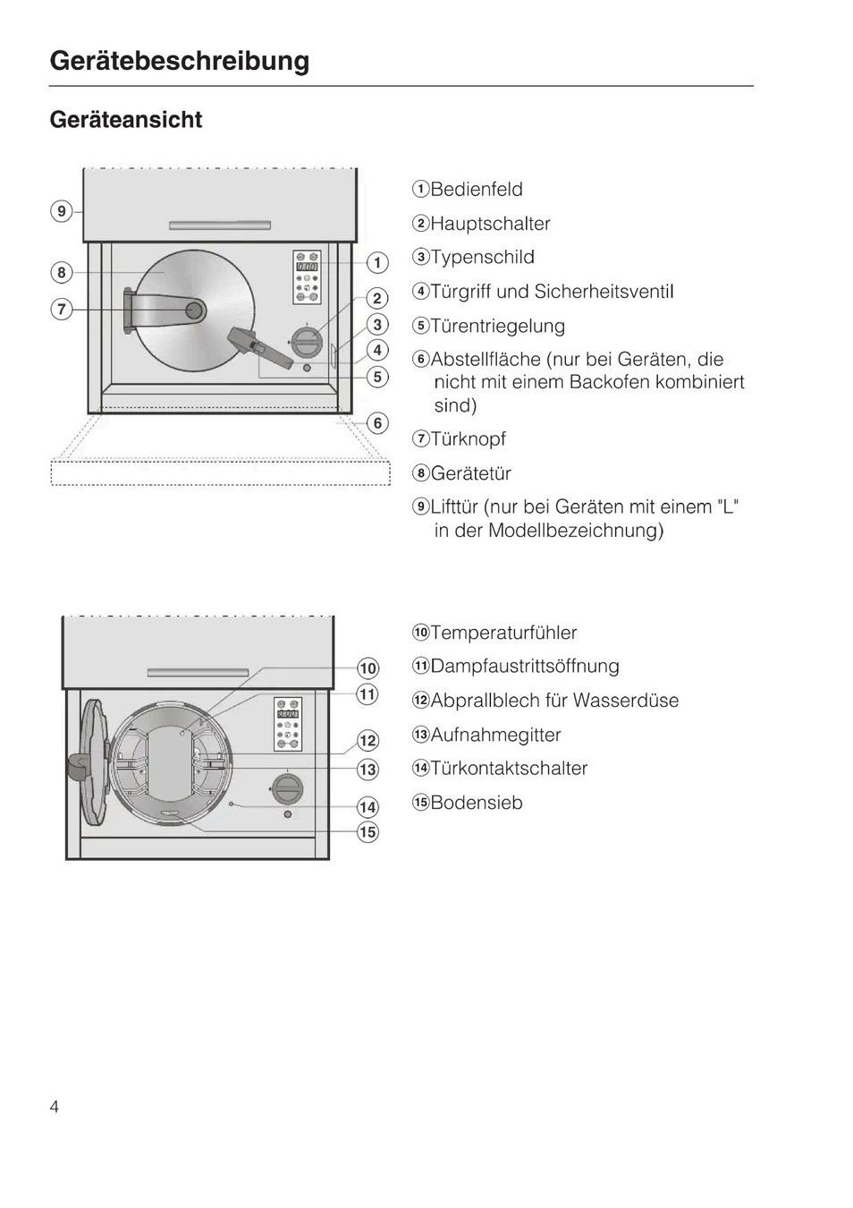 Miele Appareils de cuisine: Dampfgarer Miele Imperial DGL 4664 – Neuf (Voir description) à Riniken par Dangerag 6