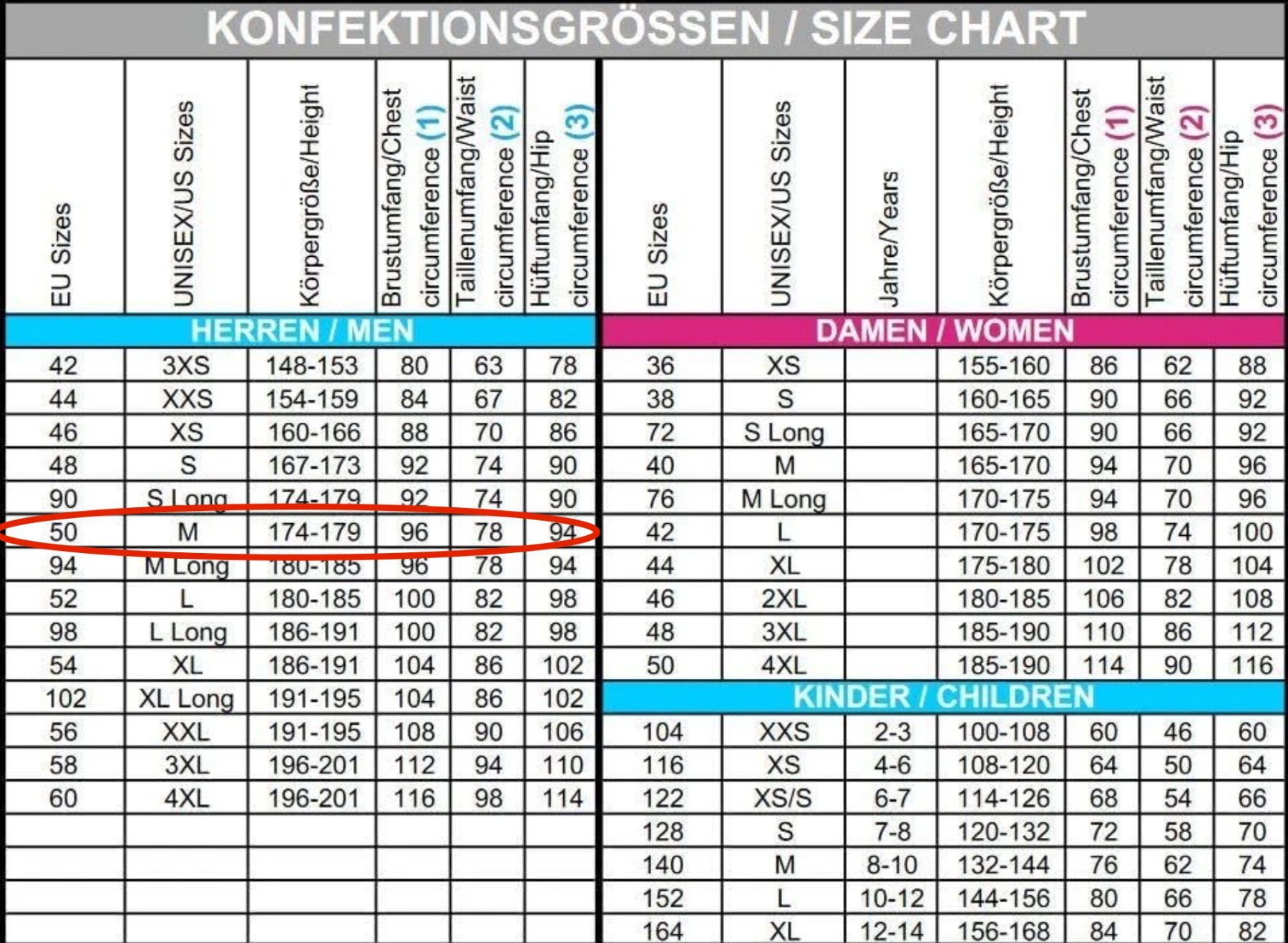 Completi: Neoprenanzug Herren – Usato da Zürich venduto da GioEngel75 6
