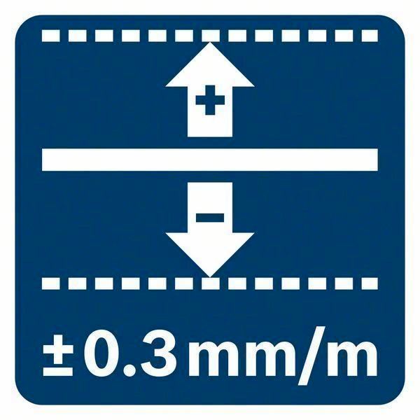 Messen: Bosch Blau Pro Kombilaser GCL 2-50 C – Neu und originalverpackt aus Bottighofen von zaap 6