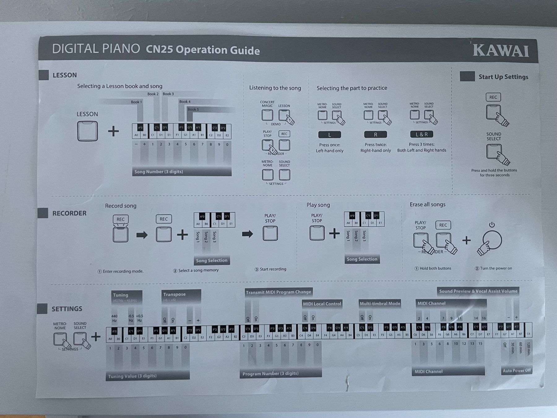 Kawai Strumenti musicali: Kawai CN 25 Digitalpiano – Nuovo (secondo la descrizione) da Chur venduto da itaevalta 4