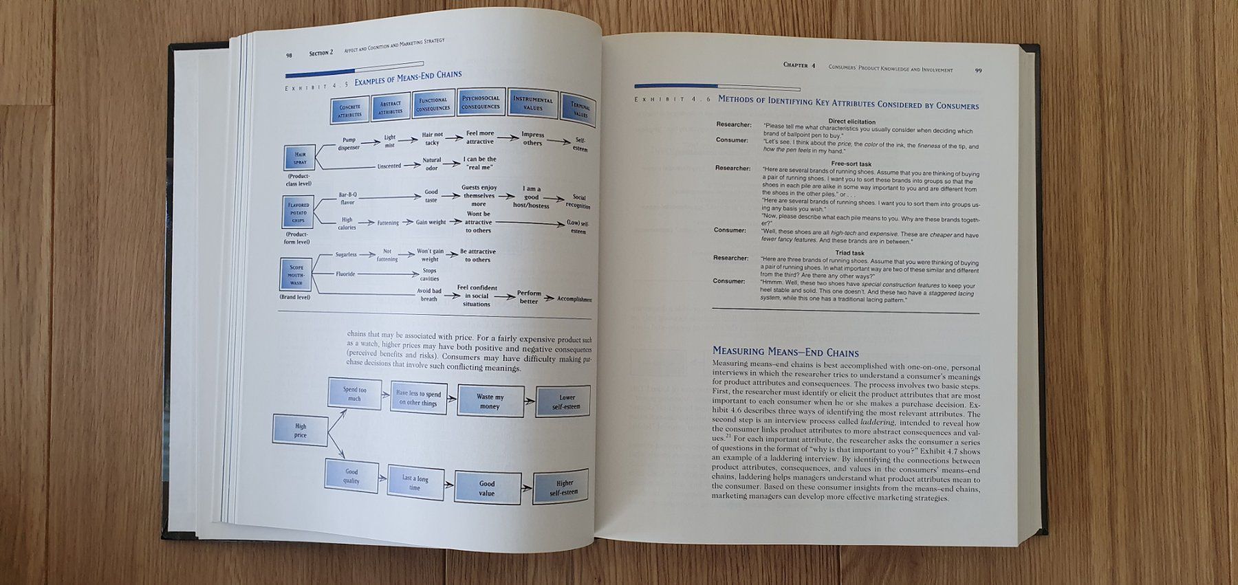 Libri: Consumer Behavior & Marketing Strategy – Usato da Rothenburg venduto da Ajax111 5