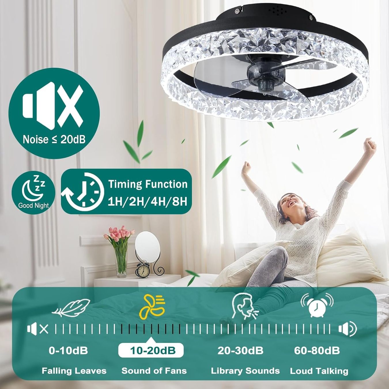 Lampadari & plafoniere: Deckenleuchte LED 40cm mit Ventilator, Deckenventilator – Nuovo e nell'imballaggio originale da Zürich venduto da MueDes 2
